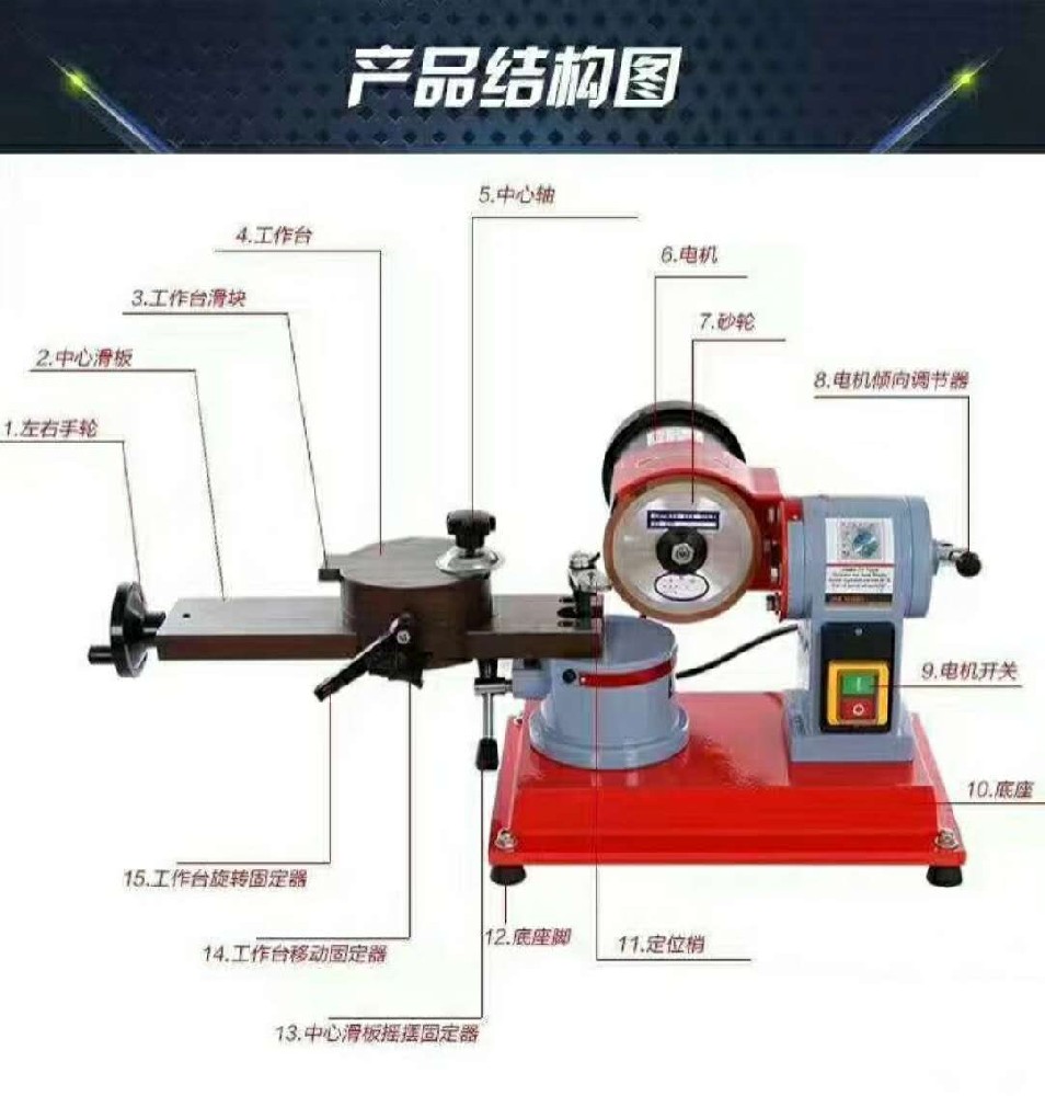 手动磨刀机