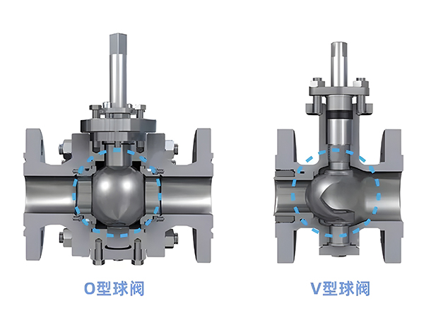 O型球閥與V型球閥區別